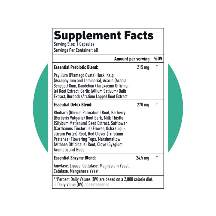 Essential Digestive Enzyme Complex