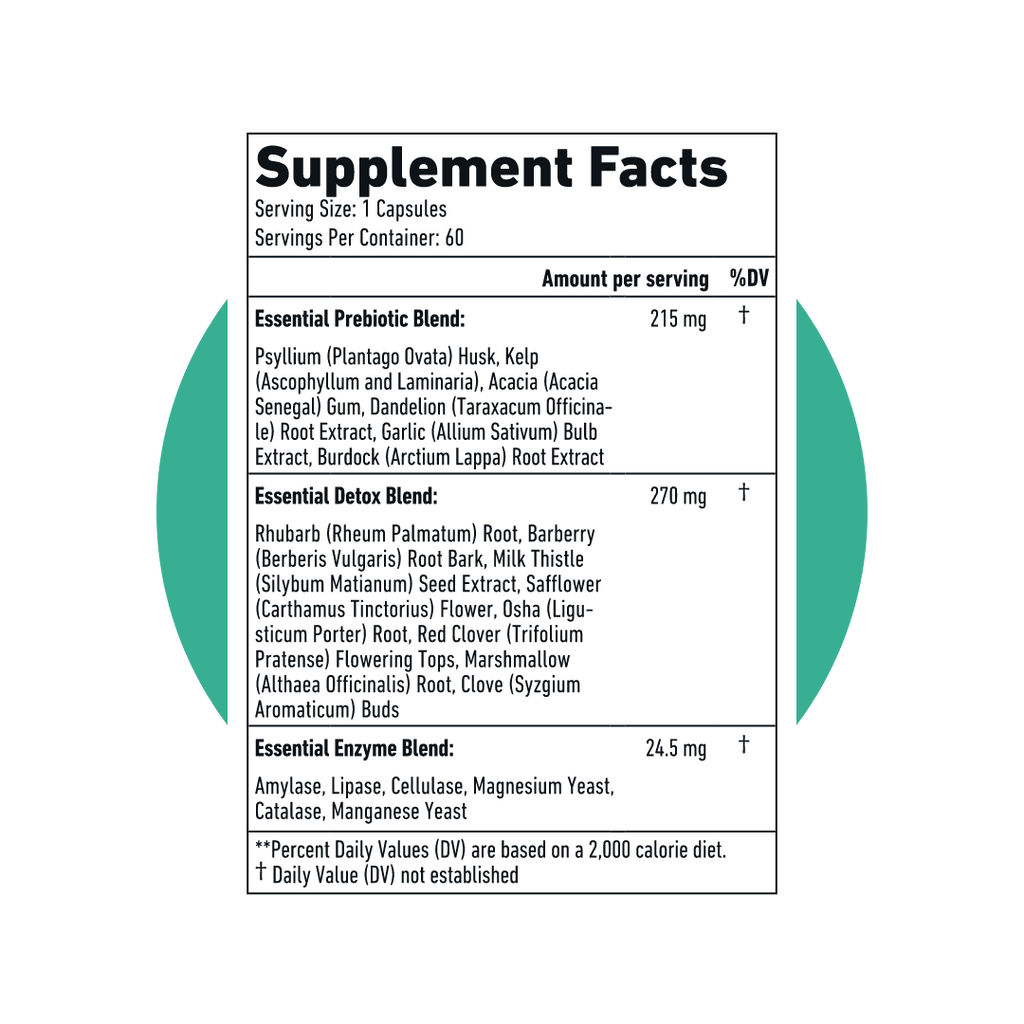 Essential Digestive Enzyme Complex – Nature's Wisdom